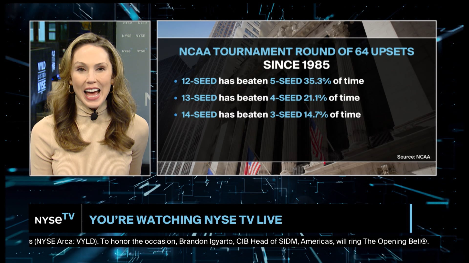 Kenge Stevenson, President at 329 Services Joins NYSE TV Live