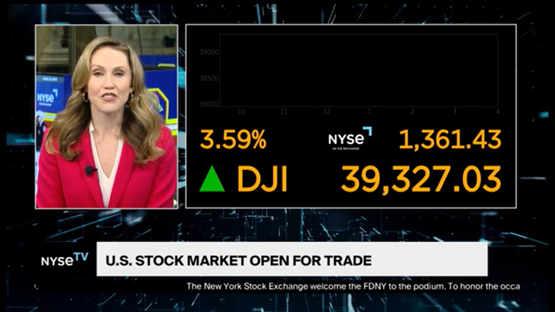 Adam Turnquist, Chief Technical Strategist at LPL Financial joins NYSE TV Live