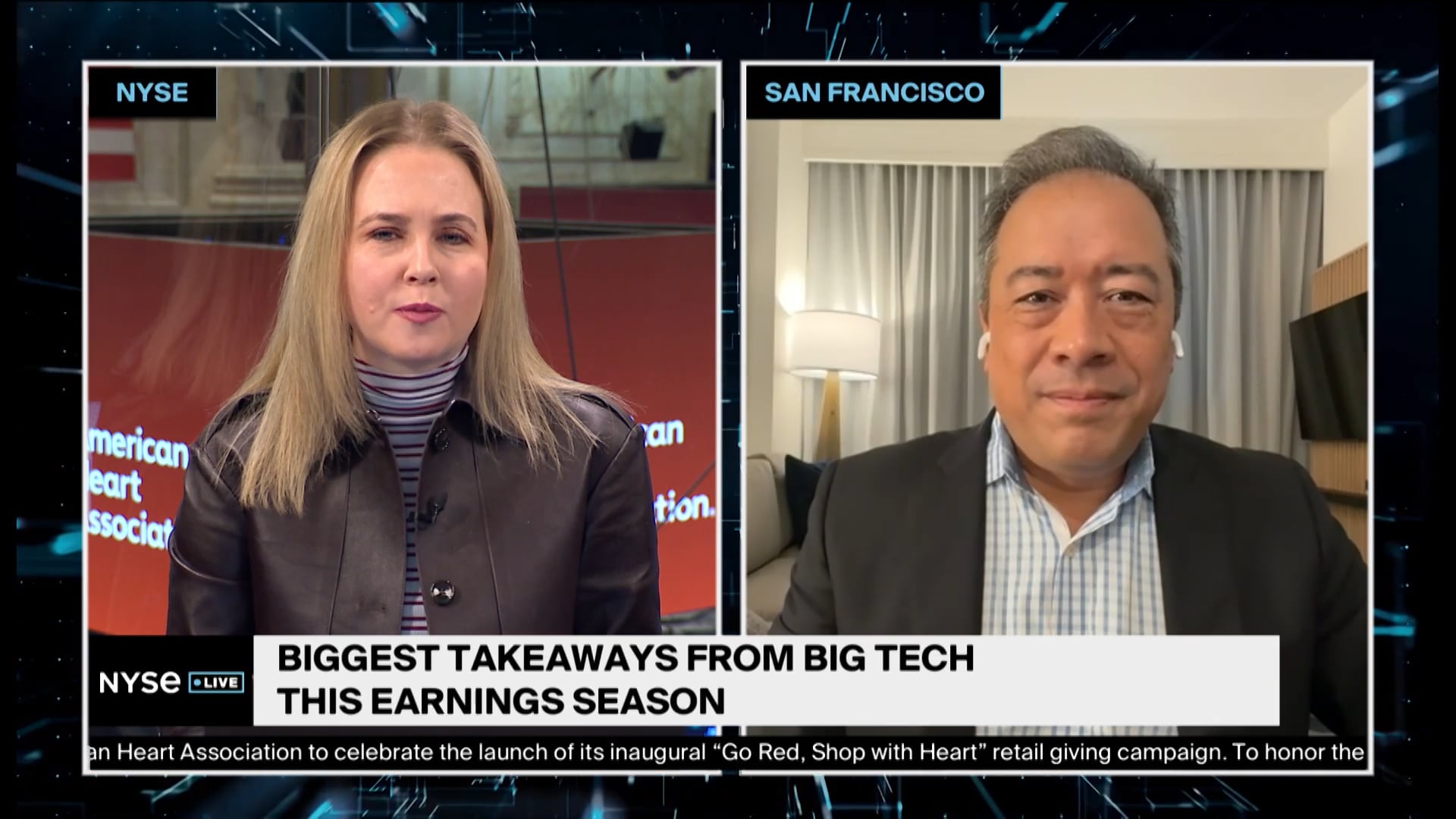 Market Strategist Discusses How Investors Should Approach Tech Sector
