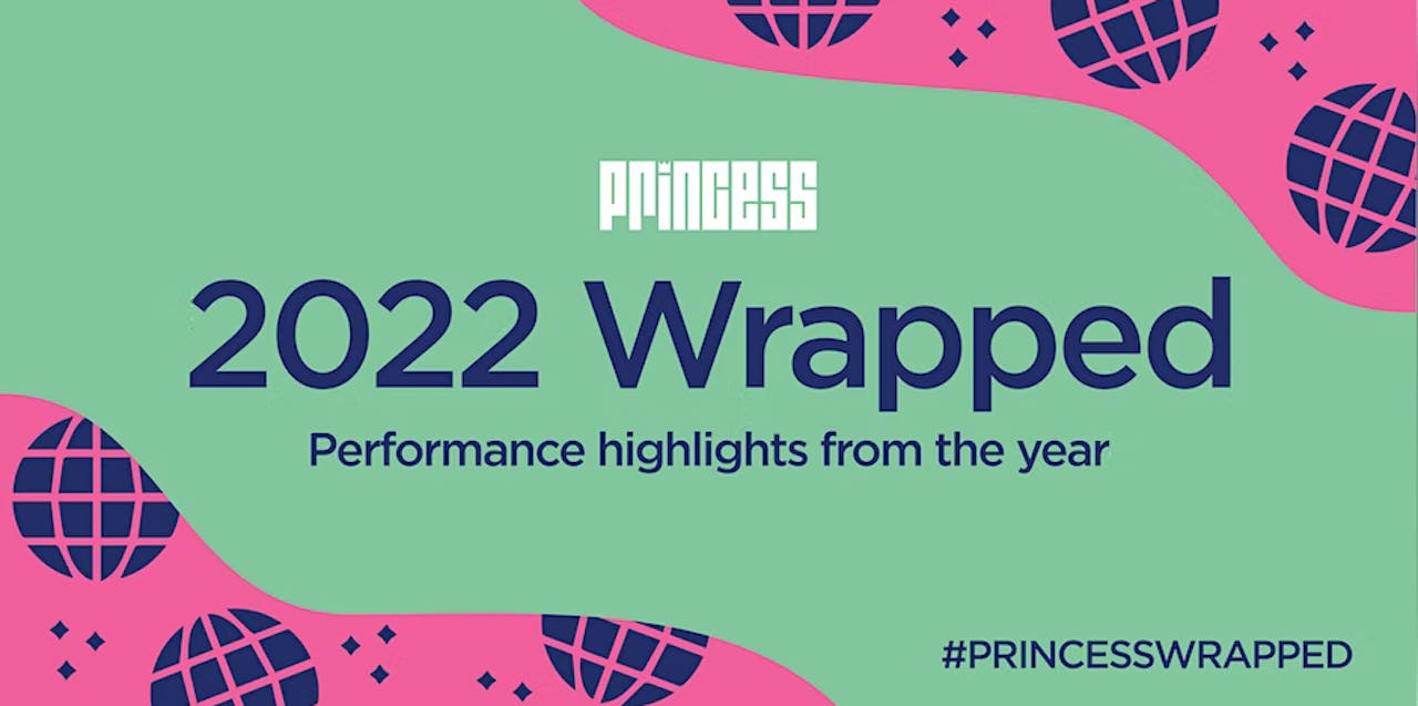 PRINCESS Presents: 2022 Wrapped!