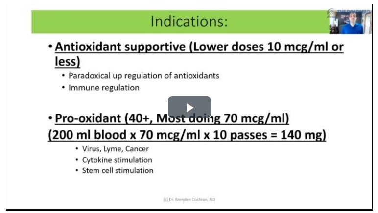Ozonated Fluids, MAH and Hyperbaric Ozone