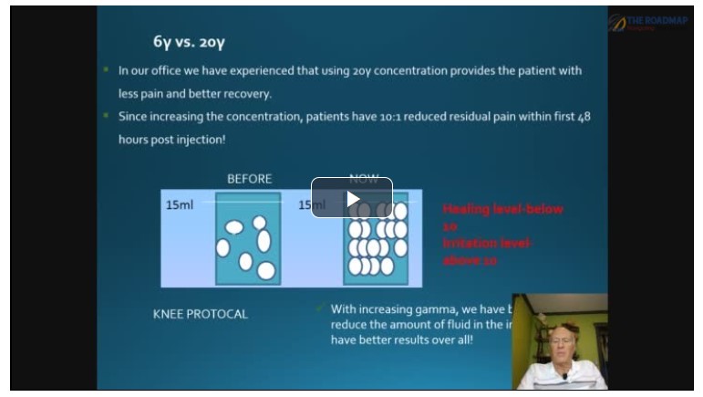 Patient Education On Ozone "Why Ozone-Patient Version"