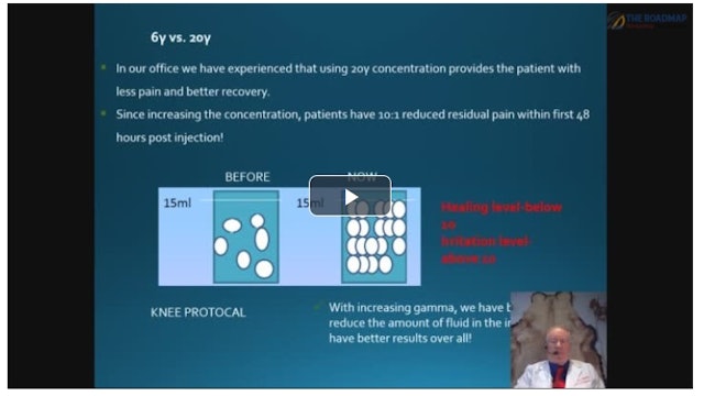Why Ozone Video - For Practitioners