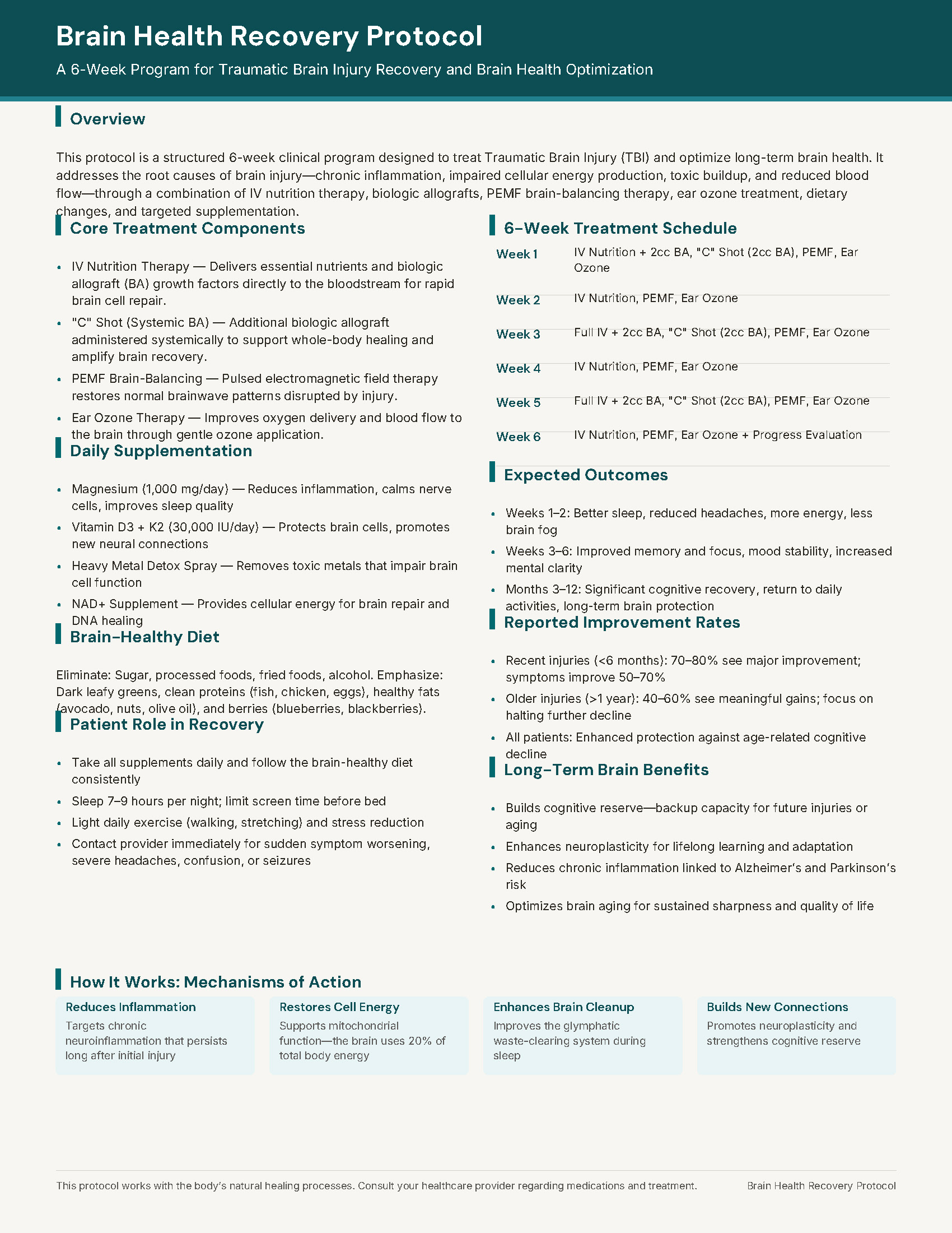 Brain-Health-Recovery-Protocol-Synopsis.pdf
