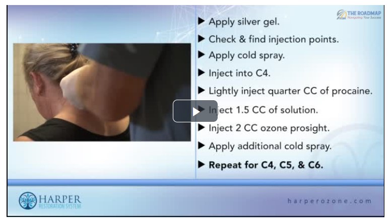 Standard Cervical Neck Injection
