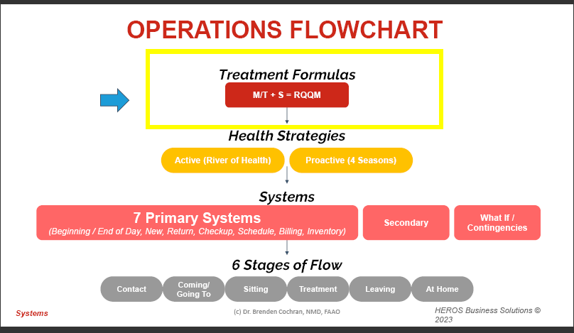 Ozone-in-Oncology-Integrating-Tools-Within-the-Treatment-Formula.pdf