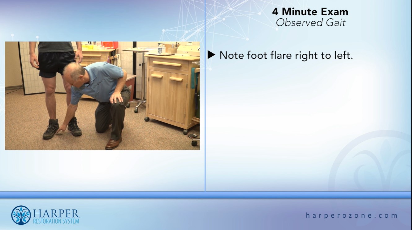 Four Minute Exam - Dennis Harper DC