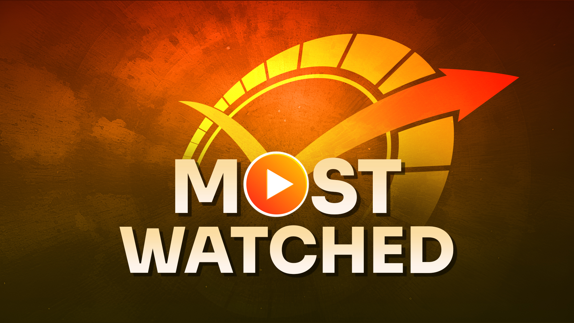 Most Watched