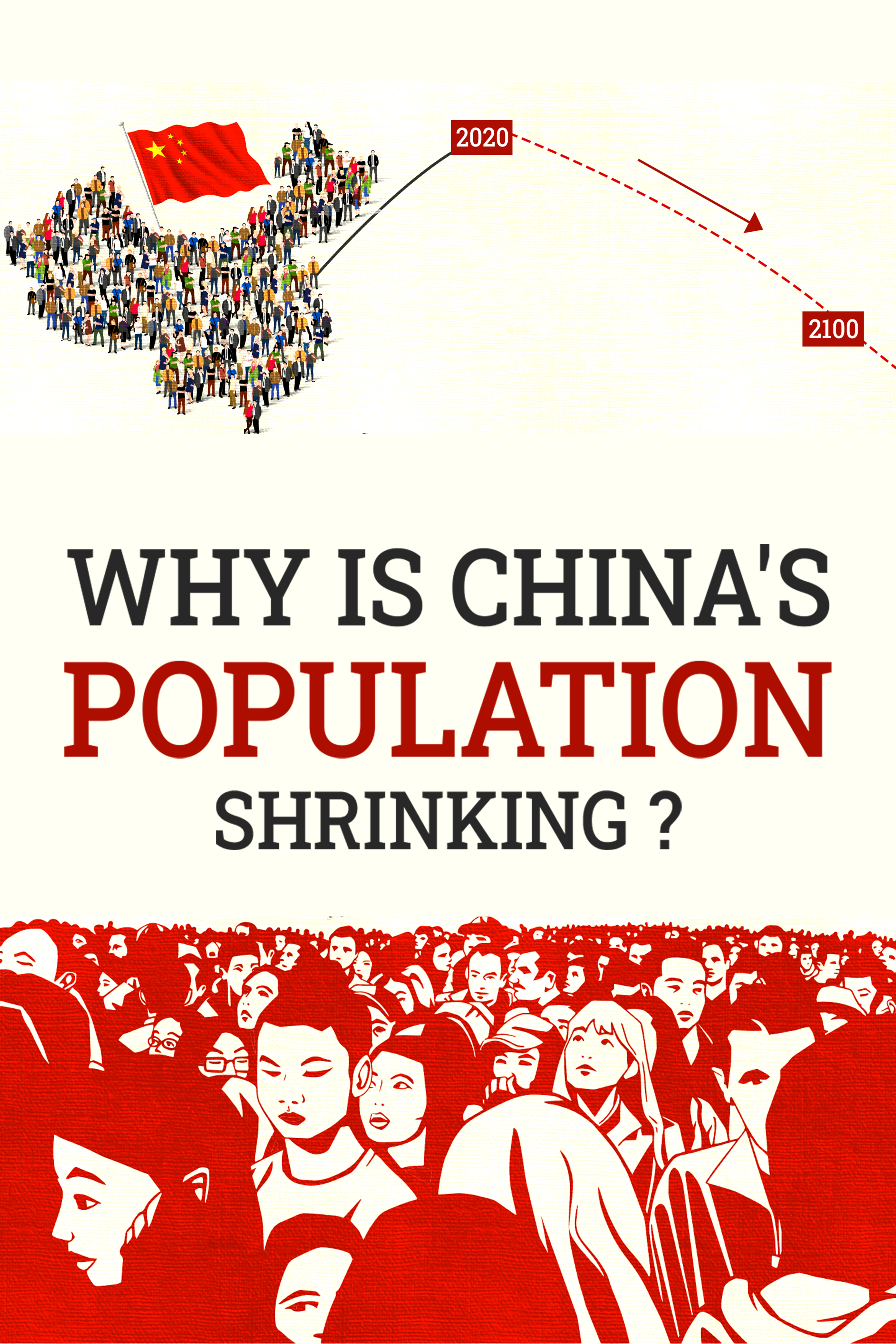 Why Is China's Population Shrinking?