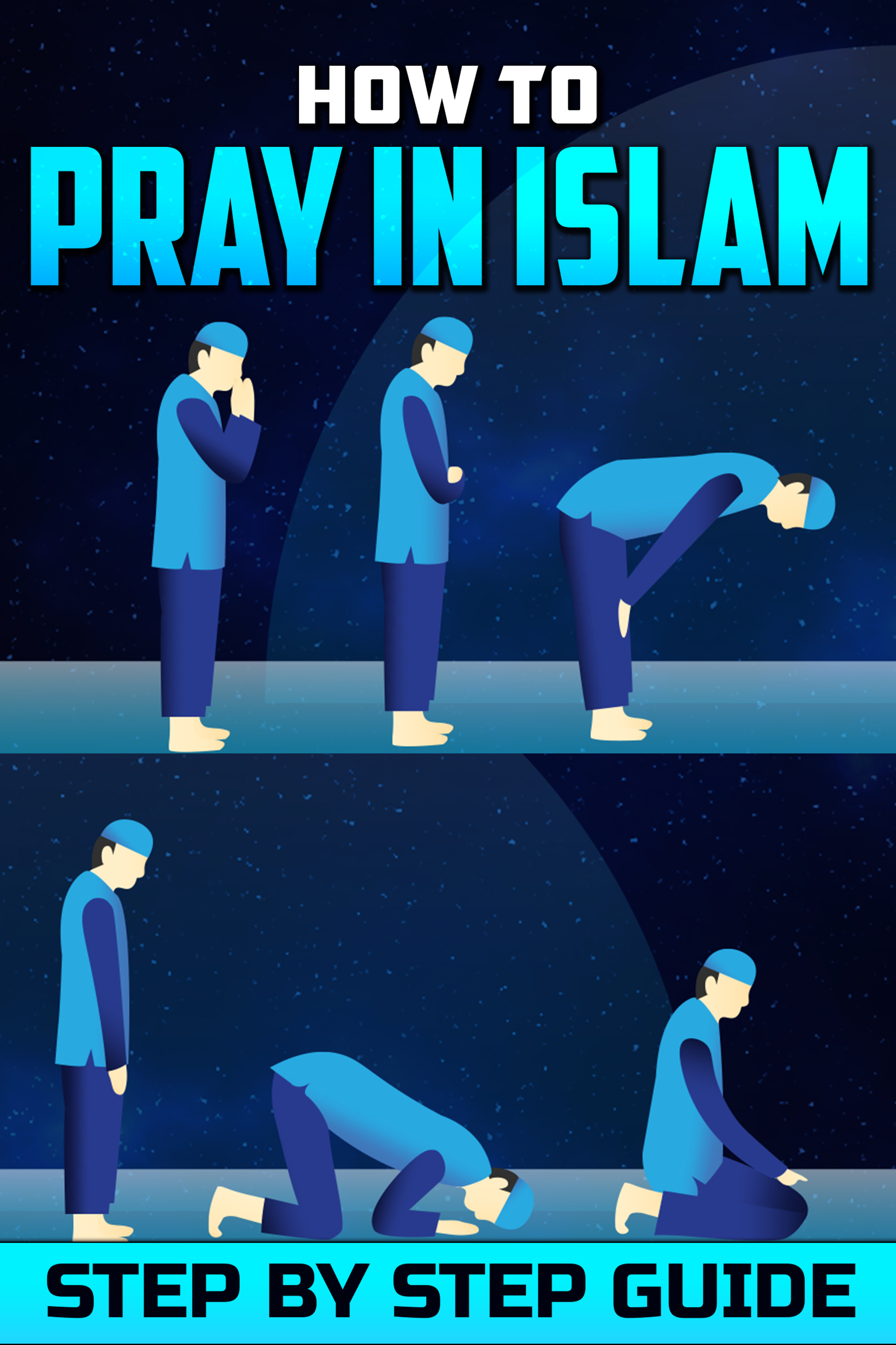 How To Pray In Islam - Step By Step Guide