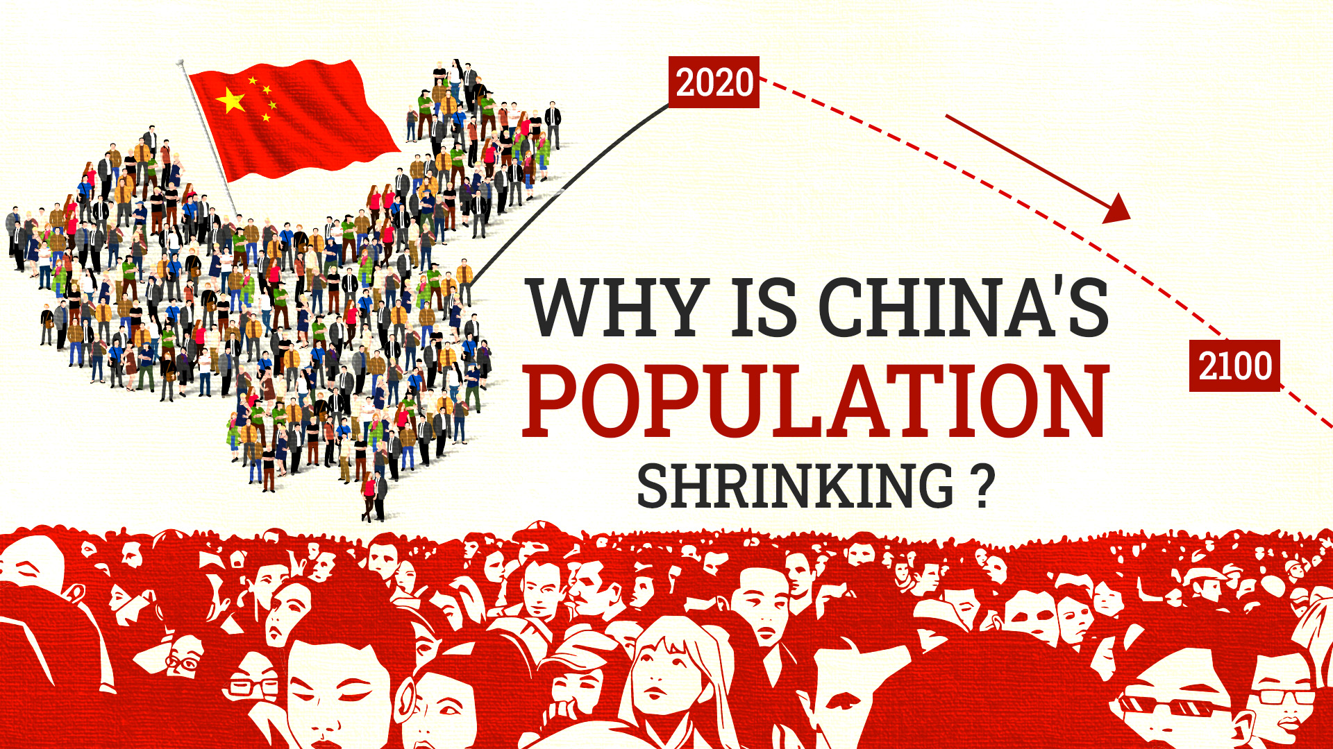 Why Is China's Population Shrinking?