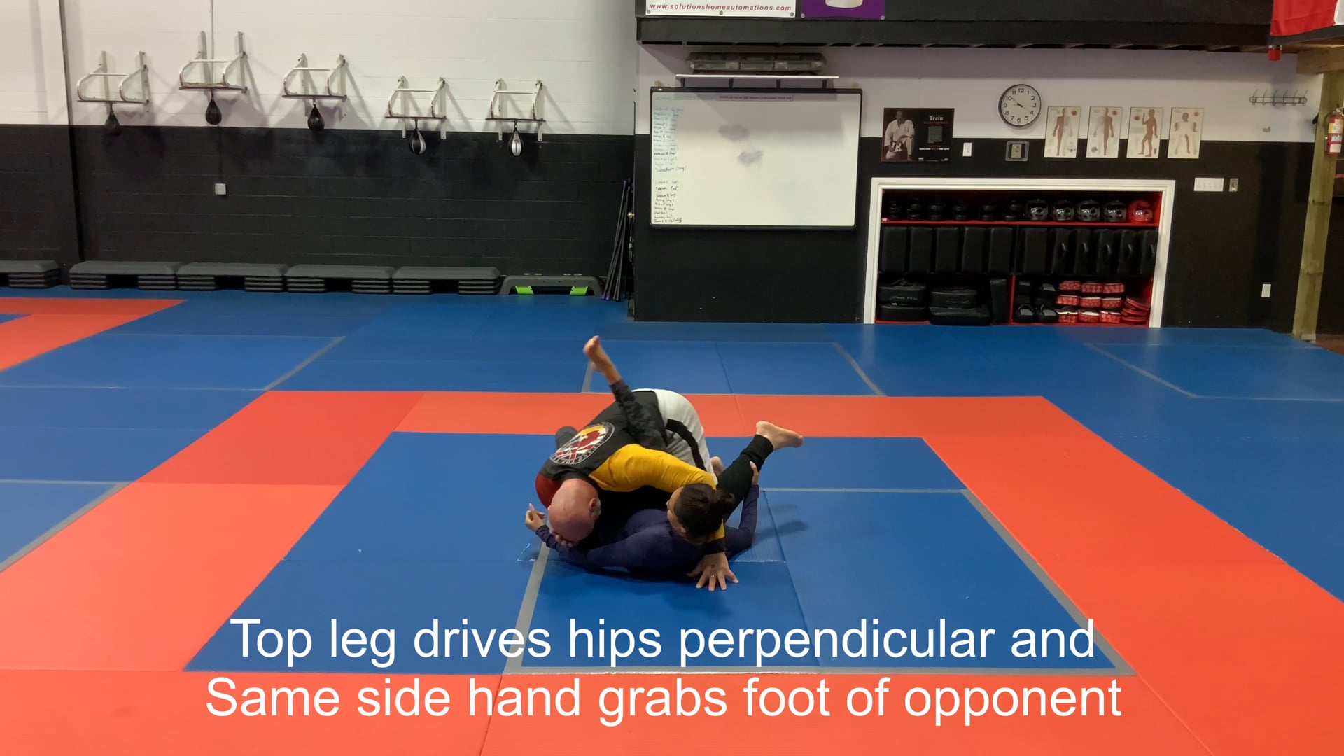 Closed Guard Sweep:Xande Sweep