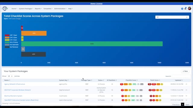 User Training - Documentation and Reporting