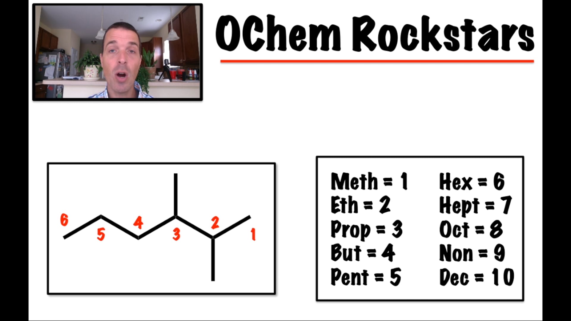 FB LIVE Lecture 7 (Alkane Nomenclature)