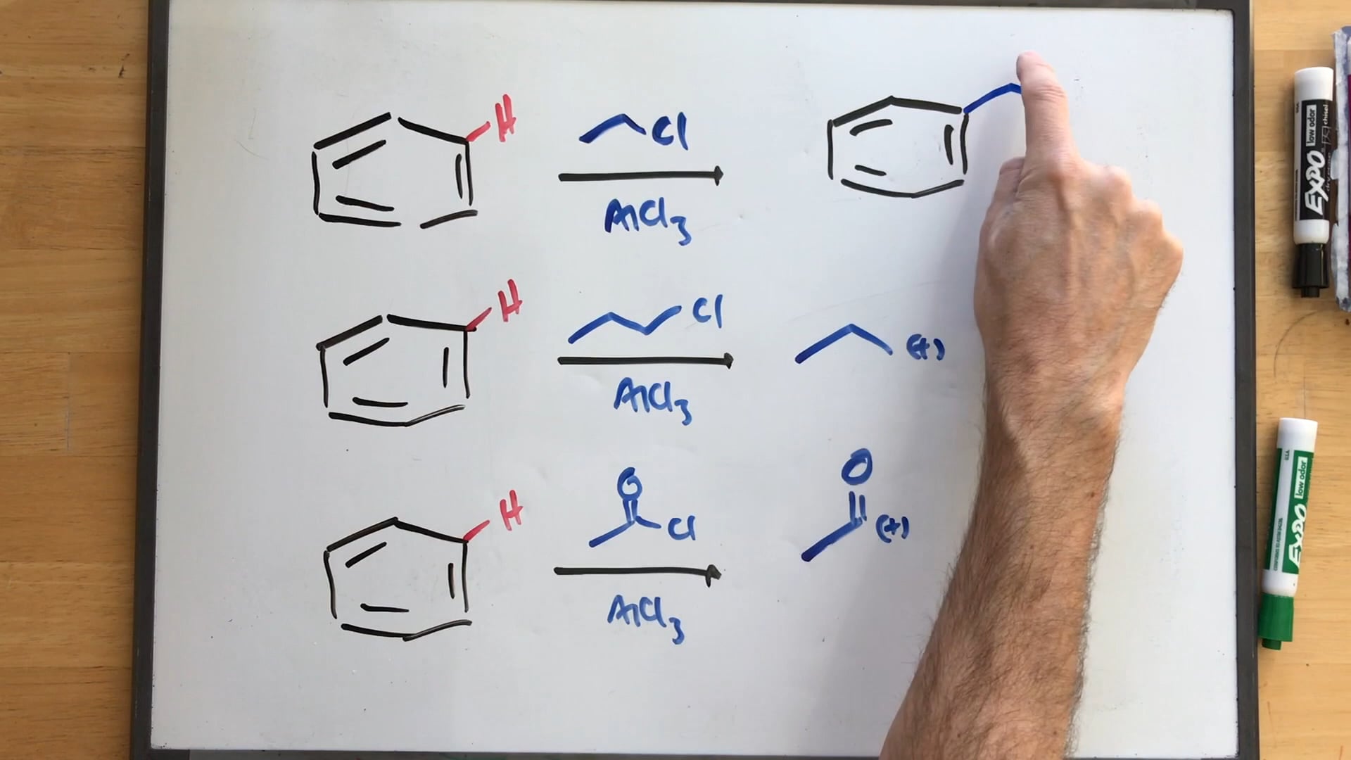 The OChem Whisperer - Discover What's Possible Video