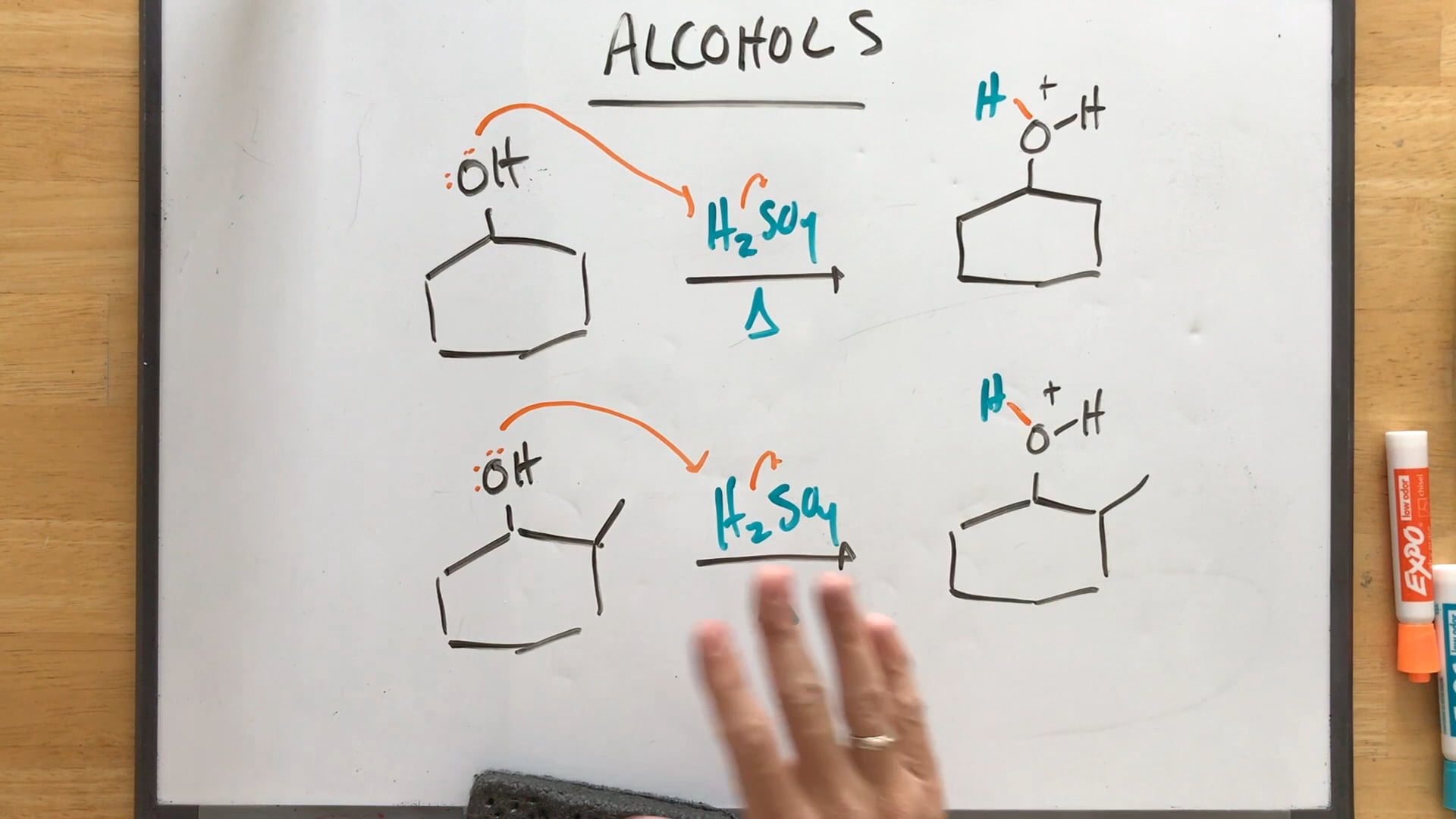 7. MOC - Alcohols