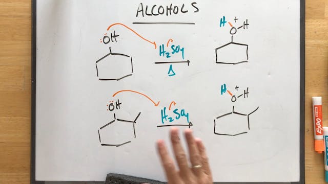 7. MOC - Alcohols