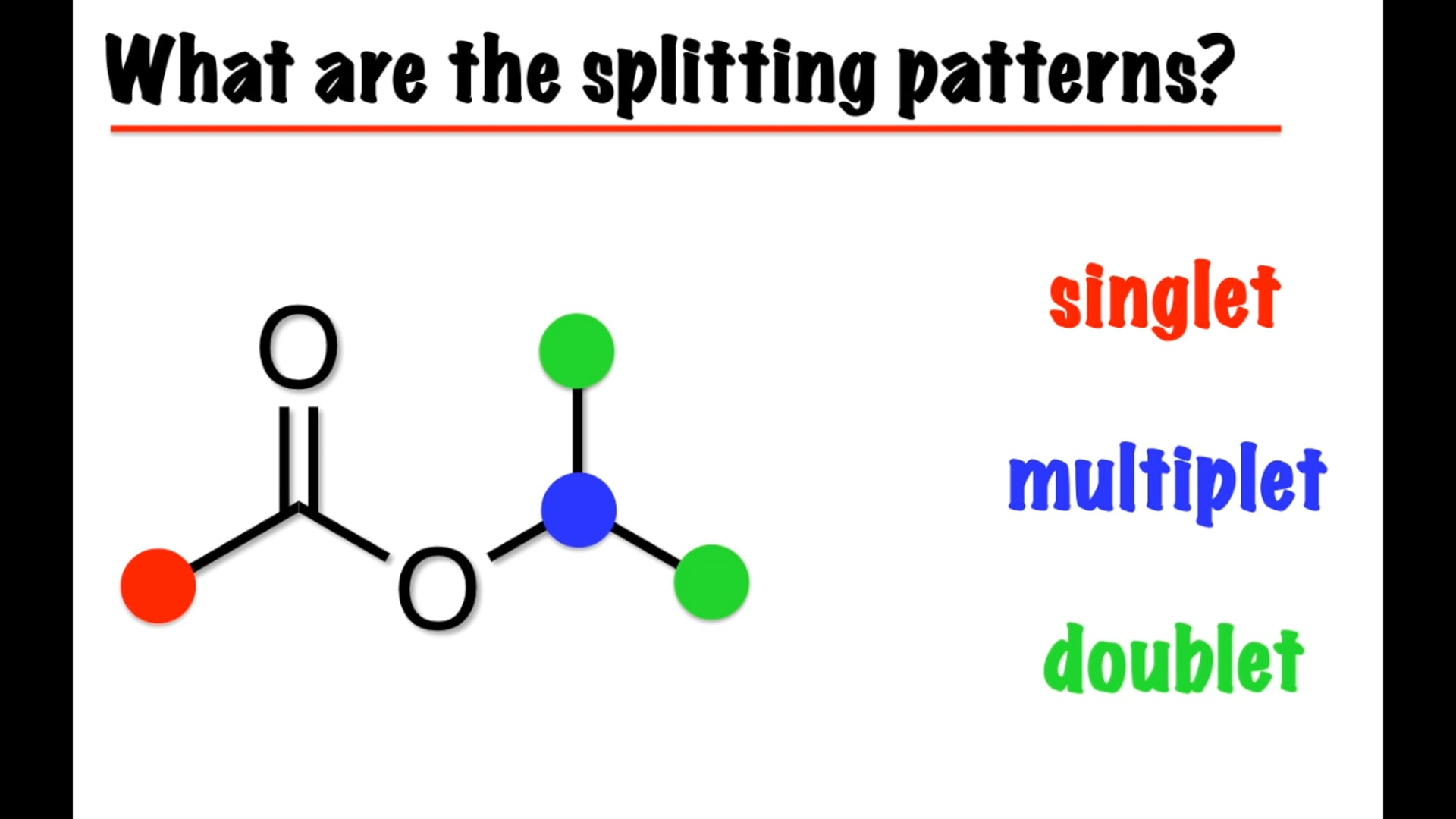 The OChem Whisperer - Discover What's Possible Video
