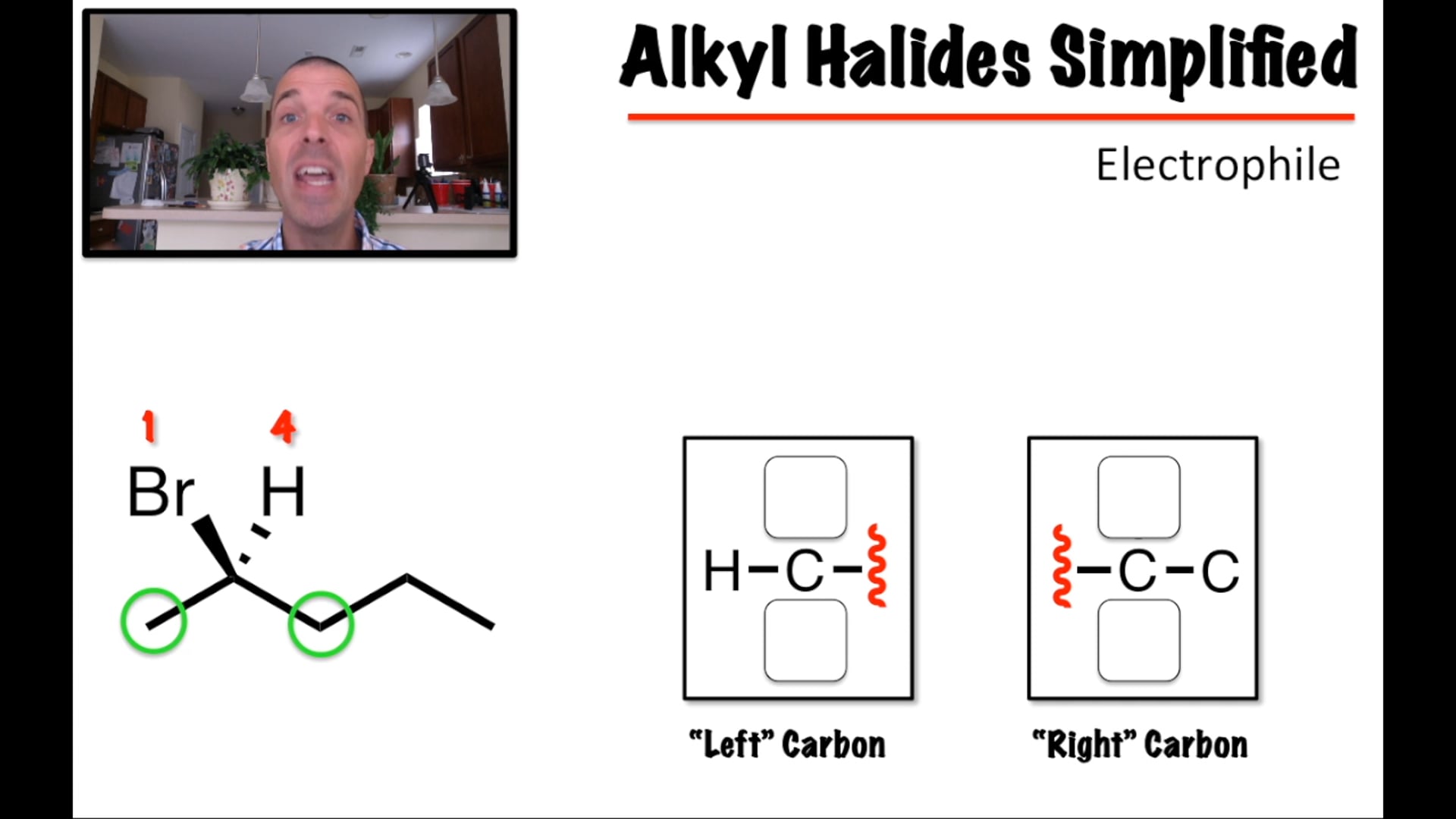 FB Live Lecture 9 (Stereochemistry - R/S Nomenclature)