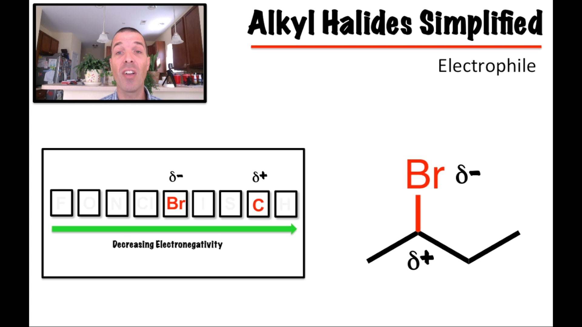 FB LIVE Lecture 14 (Alkyl Halides - Intro)