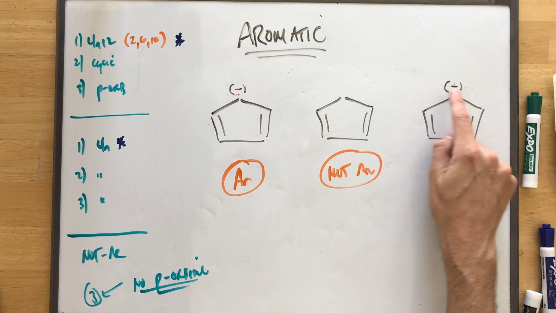 5. MOC - Aromatics Part 1