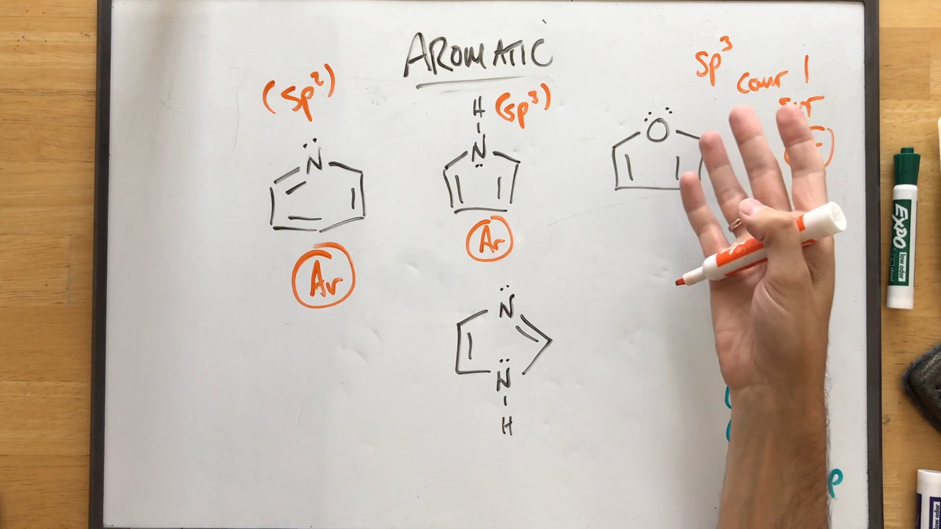 6. MOC - Aromatics Part 2