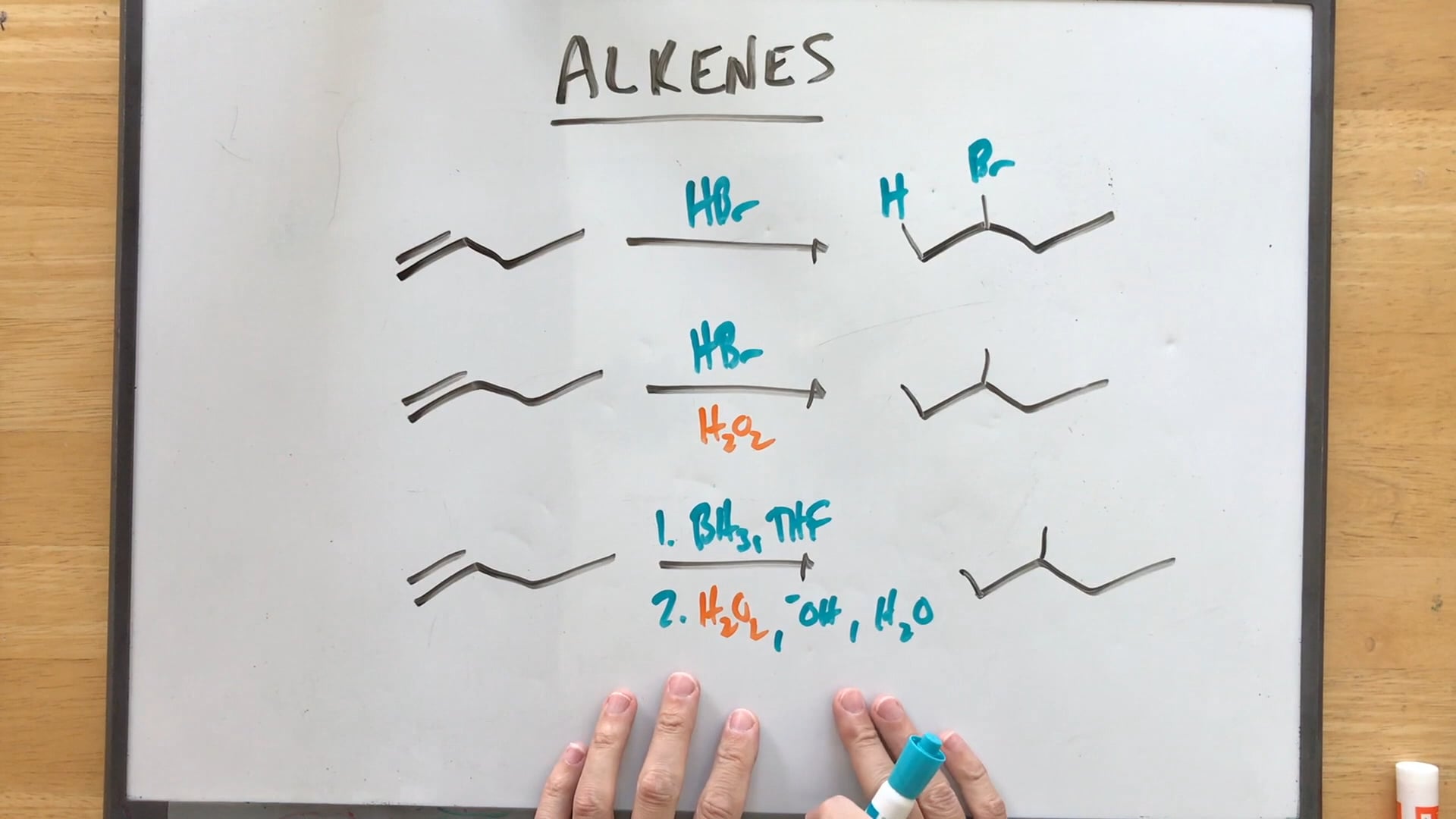 2. MOC - Alkenes