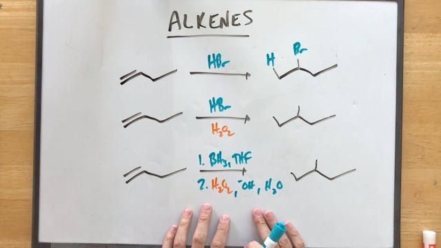 2. MOC - Alkenes