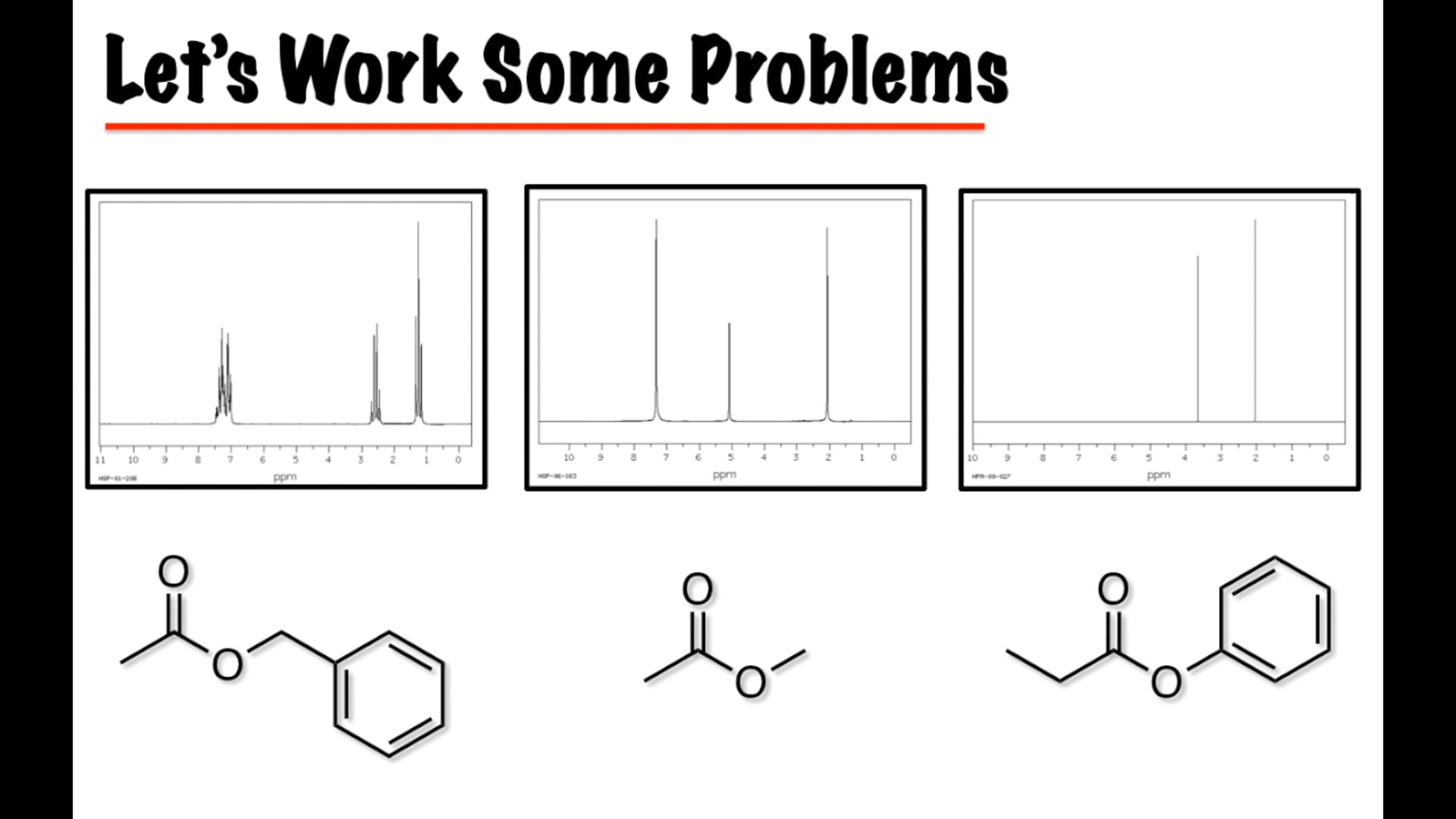 The OChem Whisperer - Discover What's Possible Video