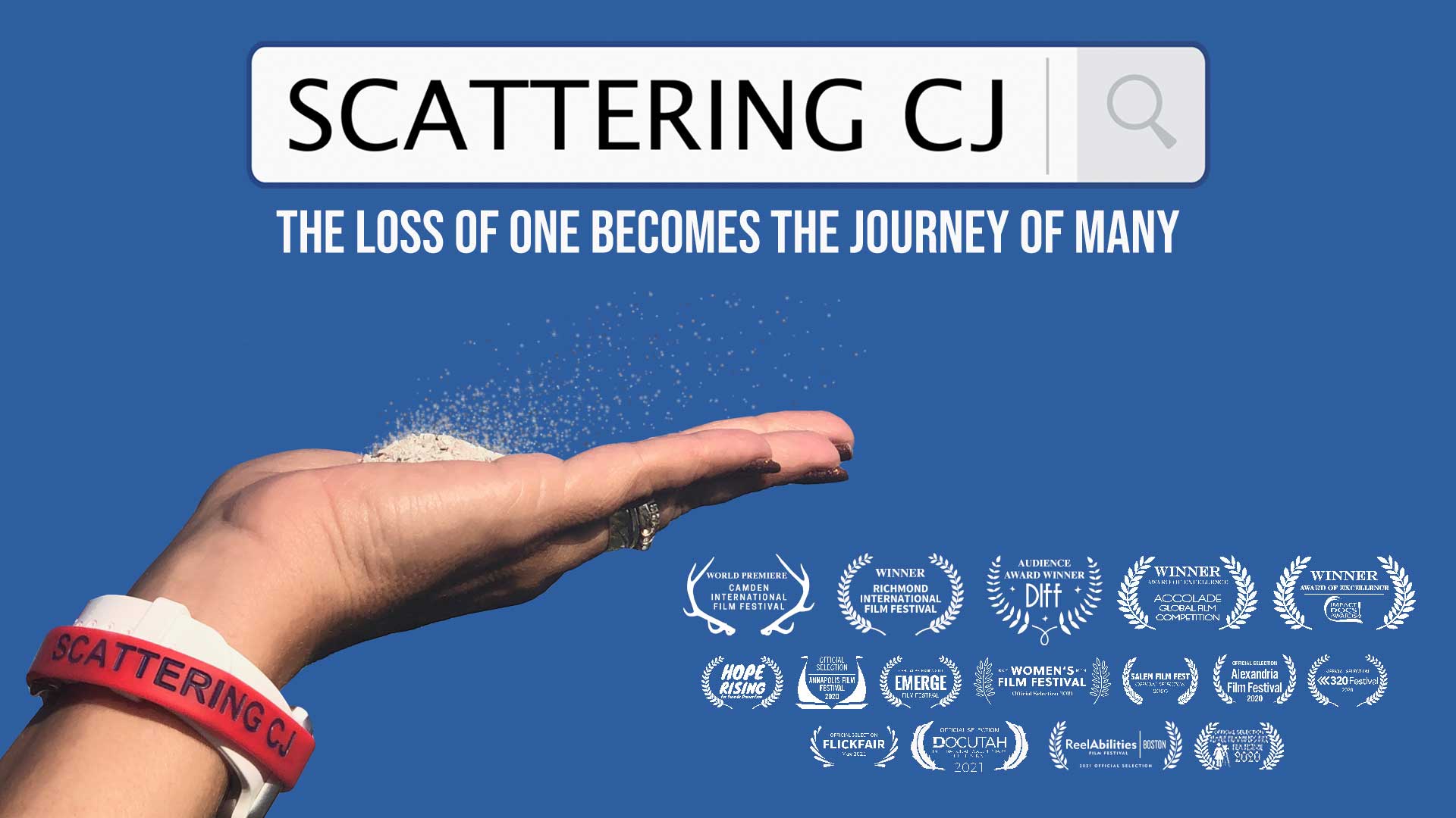 Scattering CJ