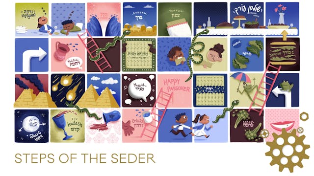 Steps of the Seder