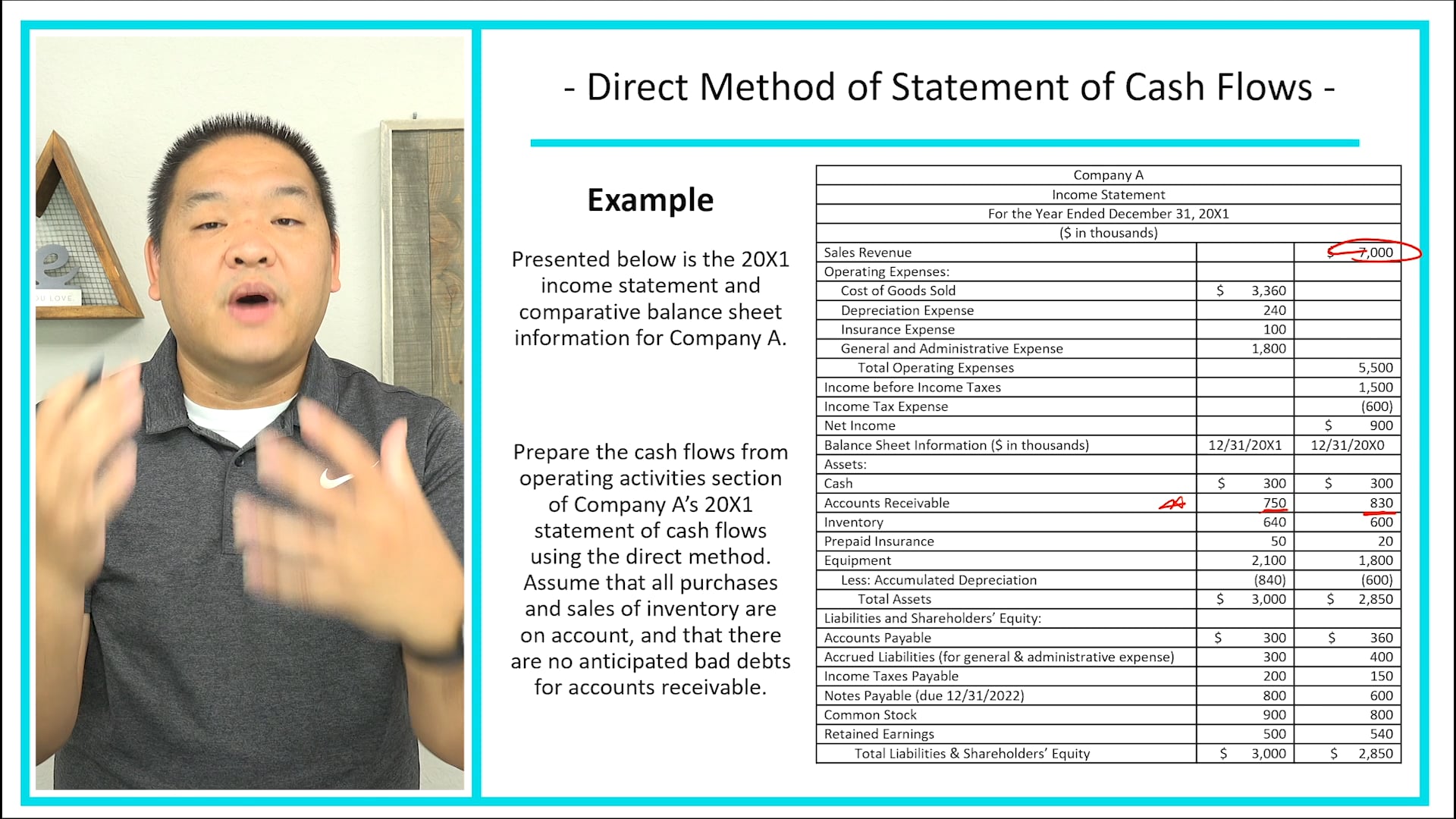 Lesson 4.21 - Direct Method Statement of Cash Flows - Example