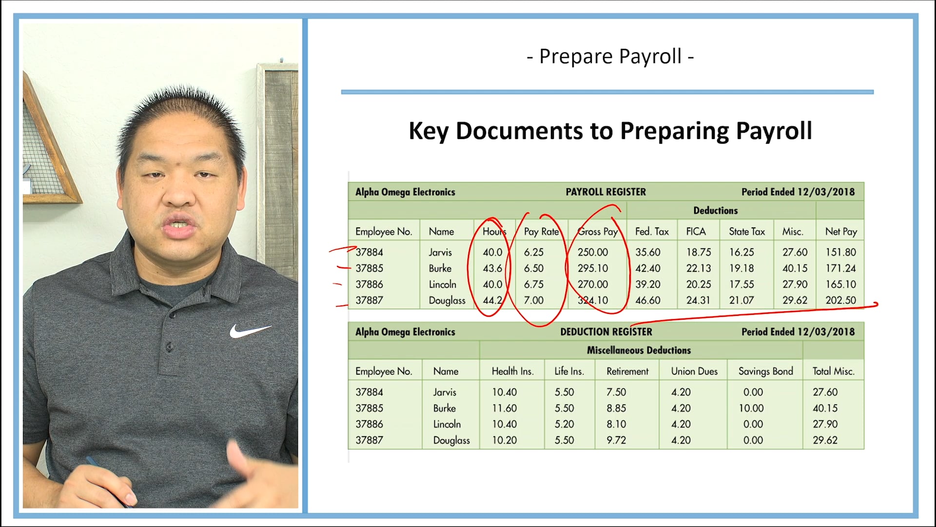 Lesson 14.7 - Prepare Payroll