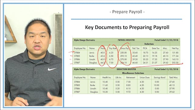 Lesson 14.7 - Prepare Payroll