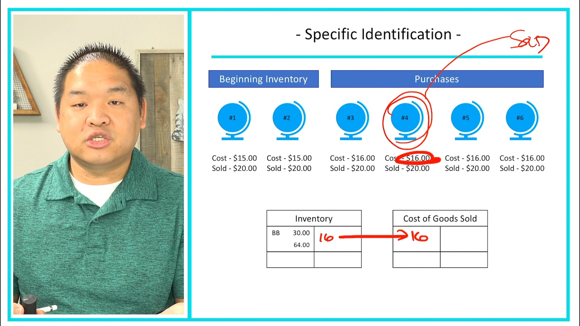 Lesson 7.3 - Specific Identification Overview