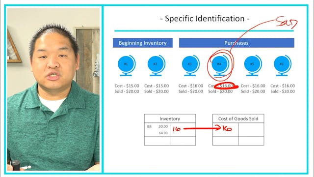 Lesson 7.3 - Specific Identification ...