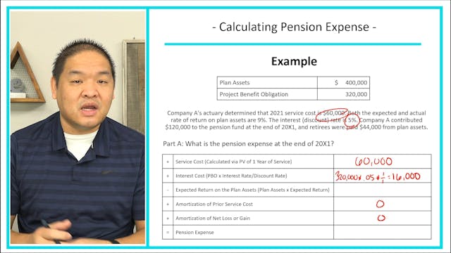 Lesson 17.9 - Calculating Pension Exp...