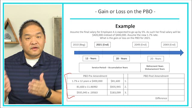 Lesson 17.7 - Gain or Loss on the PBO