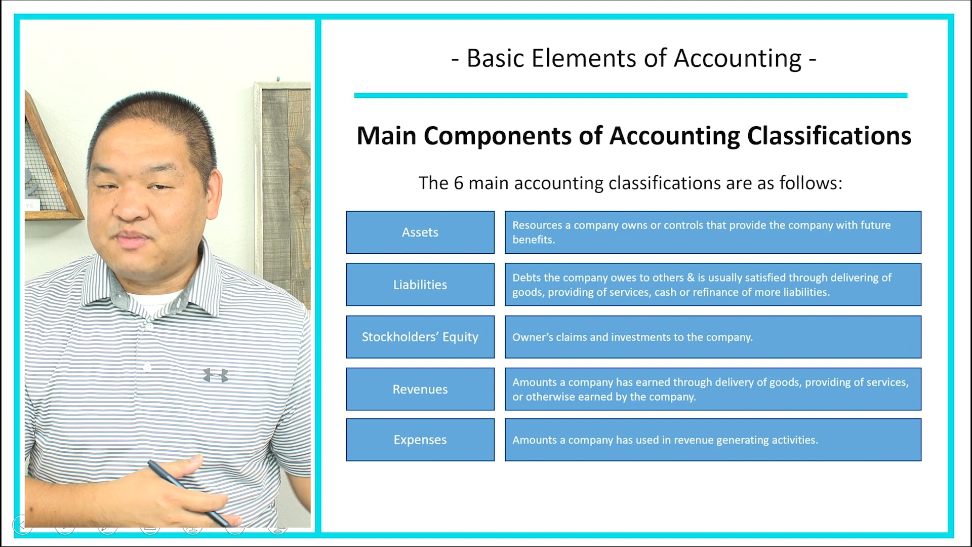 Lesson 2.1 - Basic Elements of Accounting