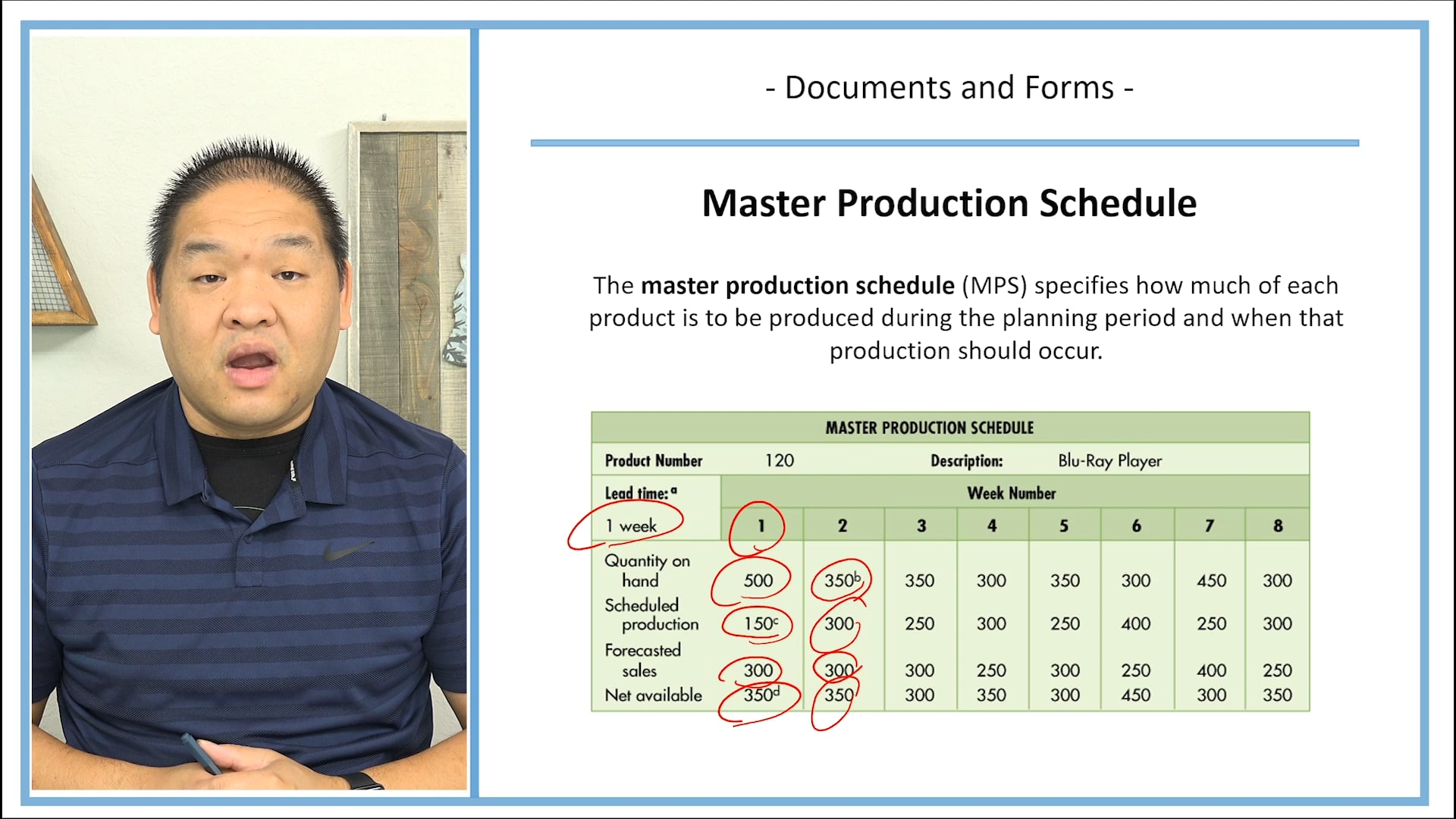 Lesson 13.4 - Key Documents and Forms to Planning and Scheduling