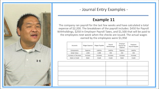 Lesson 8 - Journal Entry Examples - Part 2