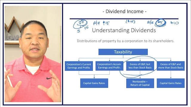 Section 3.3 - Dividend Income