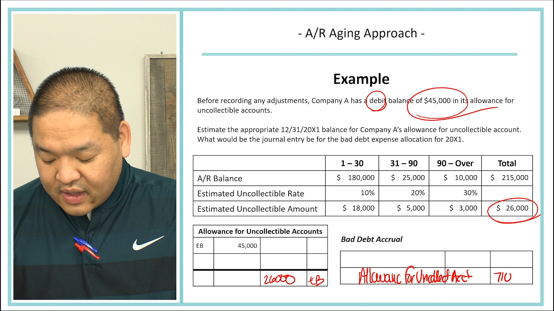 Lesson 7.15 - Accounts Receivable Aging Approach