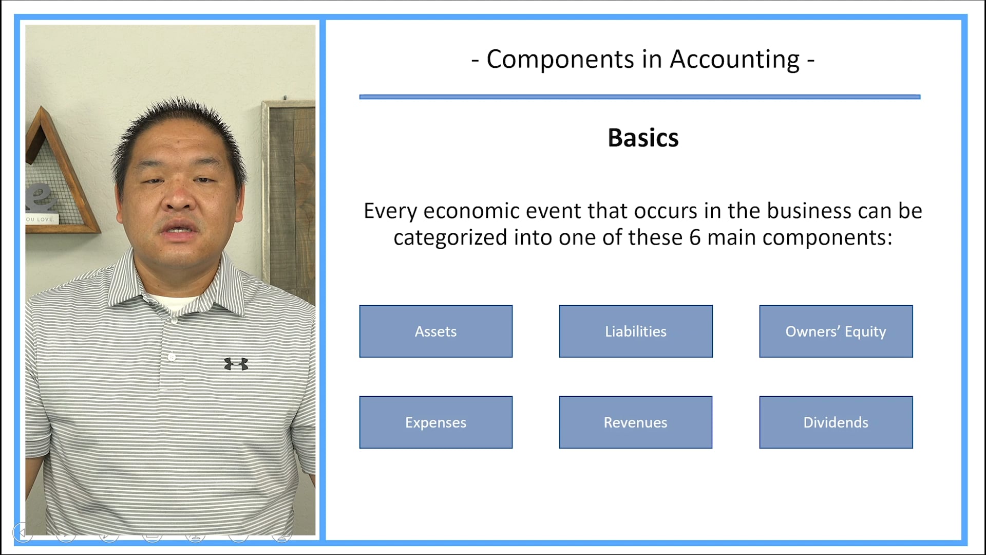 Lesson 1 - Components in Accounting