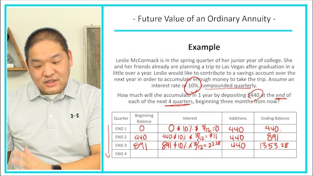 Lesson 5.6 - Future Value of an Ordin...