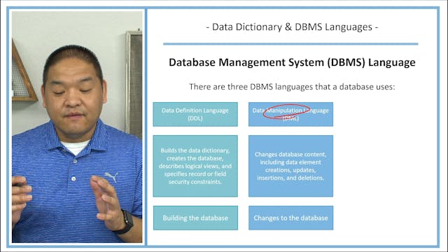 Lesson 4.7 - Data Dictonary and DBMS ...