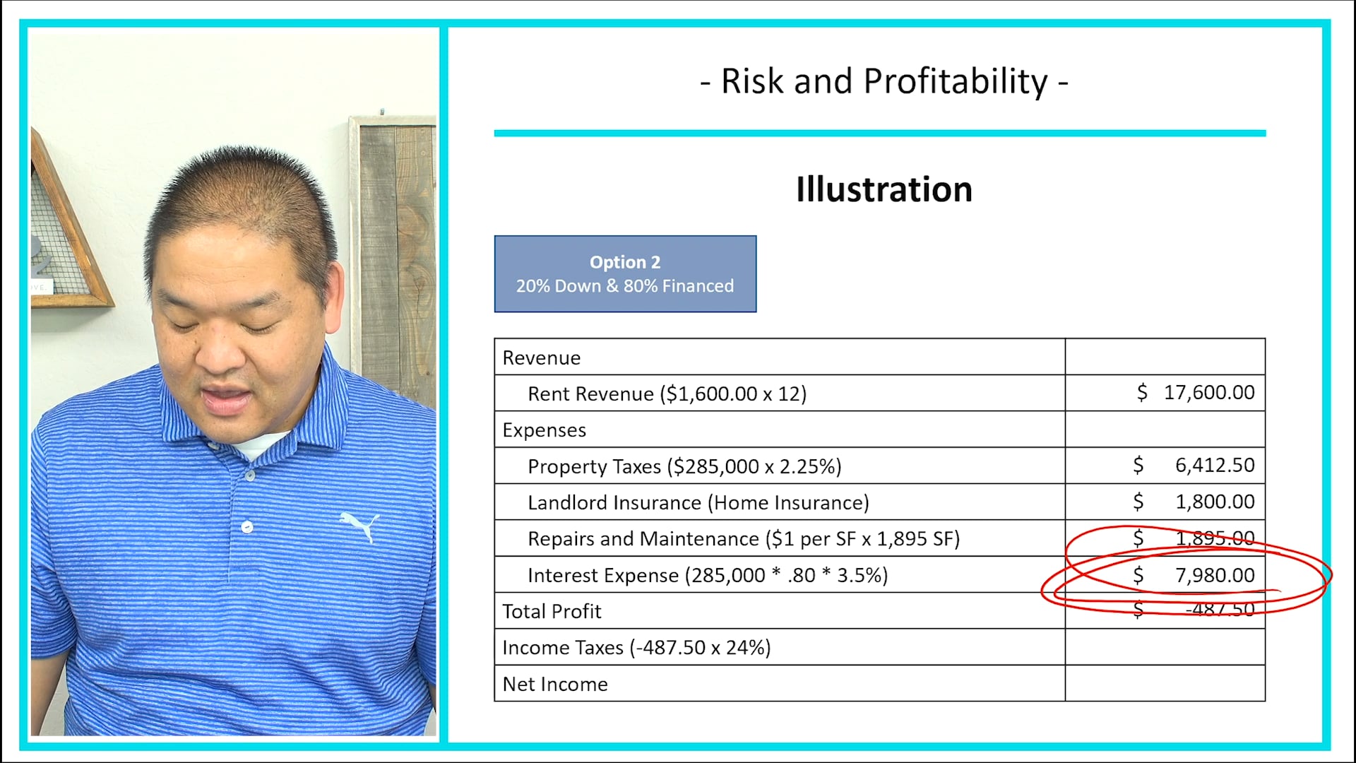 Lesson 3.16 - Relationship Between Risk and Profitability