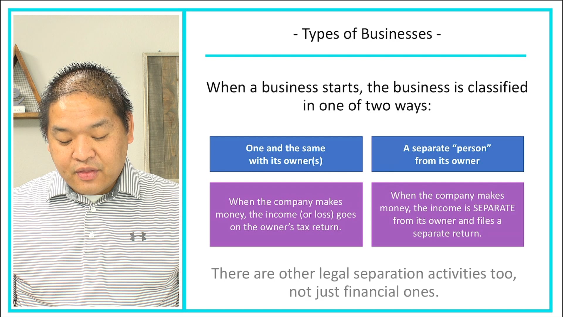 1.1 - Organizational Types of Business