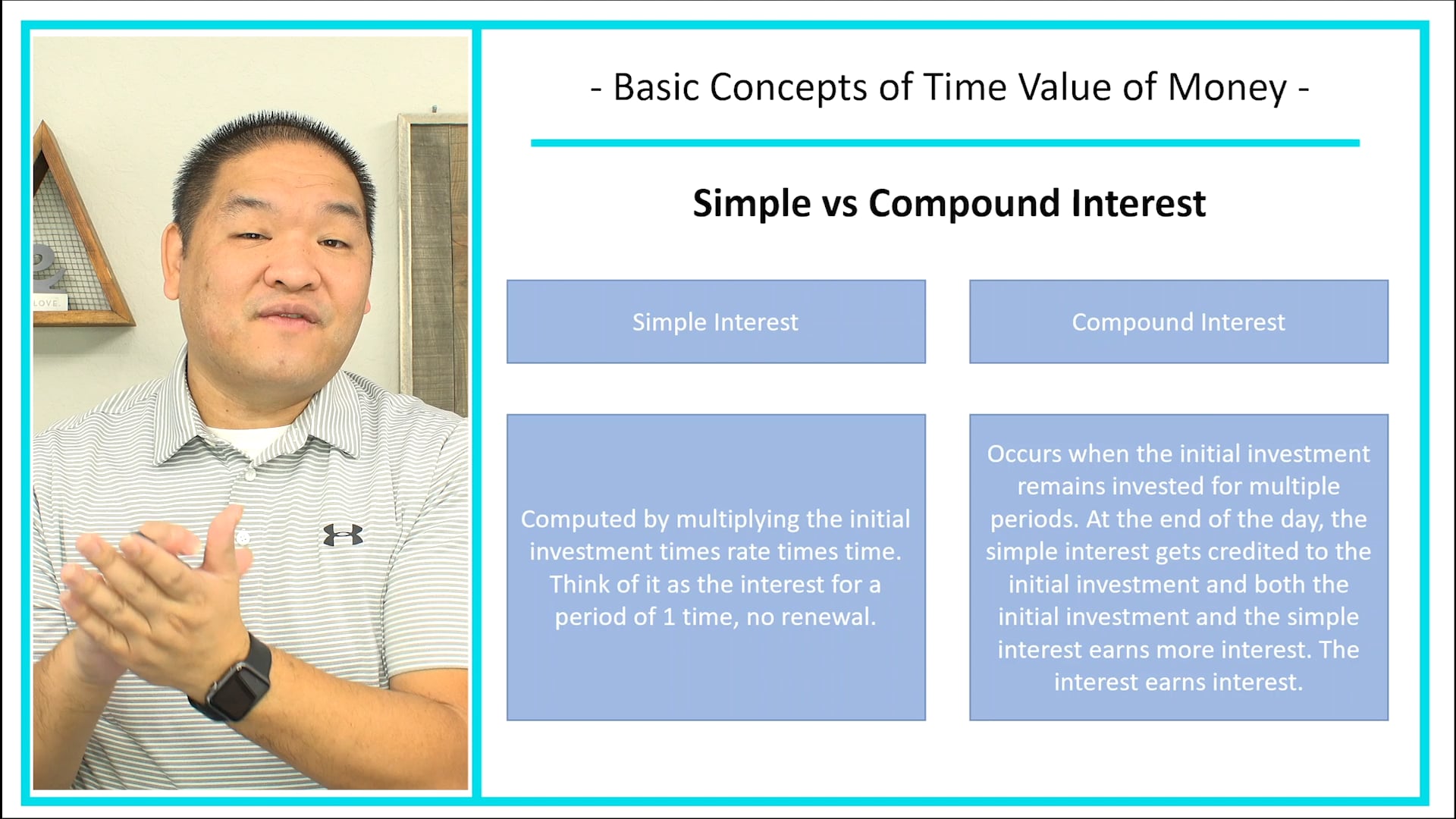 Lesson 5.1 - Basic Concepts of Time Valuey of Money