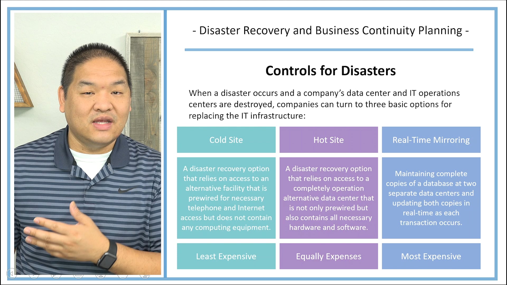 Lesson 9.13 - Disaster Recovery and Business Continuity Planning
